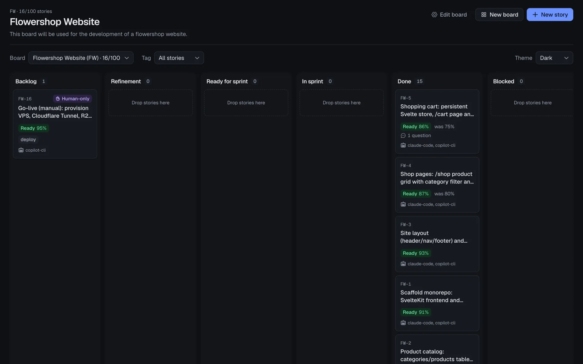 The Flowershop Website board in dark mode.
