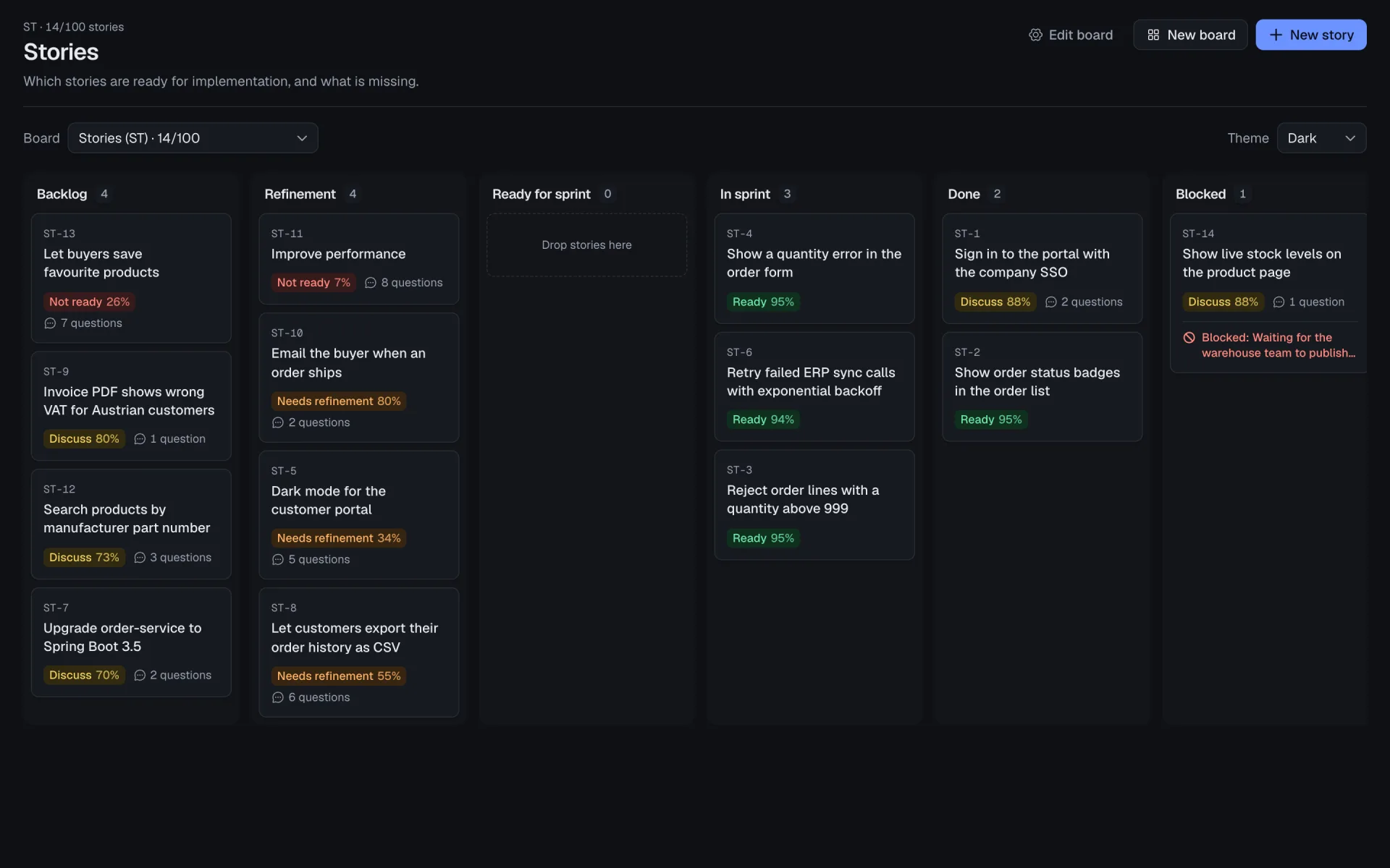 The Story Board in dark mode, with a readiness verdict and quality score on each card.